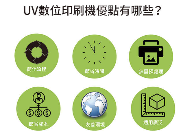 Uv印刷機好嗎 採購必知uv噴墨印刷機三大特色一次了解 康鈦科技