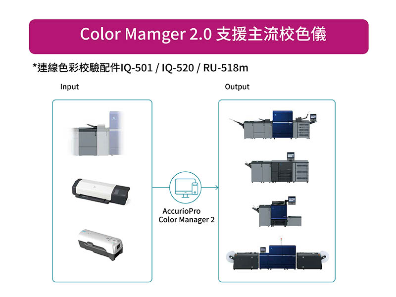 色彩管理解決方案｜AccurioPro ColorManager 2.0